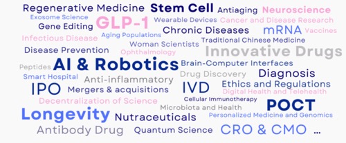 MileCell | MileCell 2025 Global Participation Preview(图6)