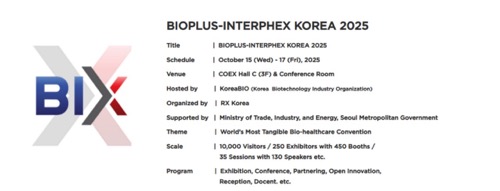 MileCell | MileCell 2025 Global Participation Preview(图9)